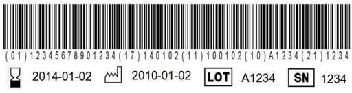 Demystifying UDI Compliance: A Comprehensive Guide to Traceability in ...